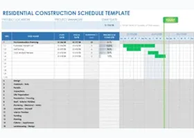 Construction milestone schedule template