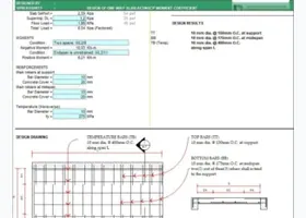 One way slab design calculator