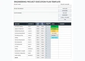 Project execution plan template