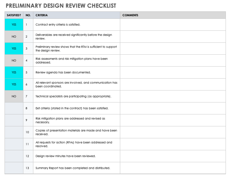 Design Templates- Architectural Design Quality Checklist