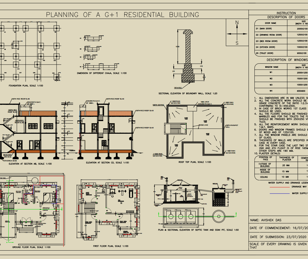 Design Templates -Residential House Plans and Specifications