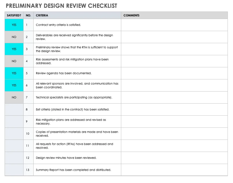 Design Templates - Architectural Design Quality Checklist