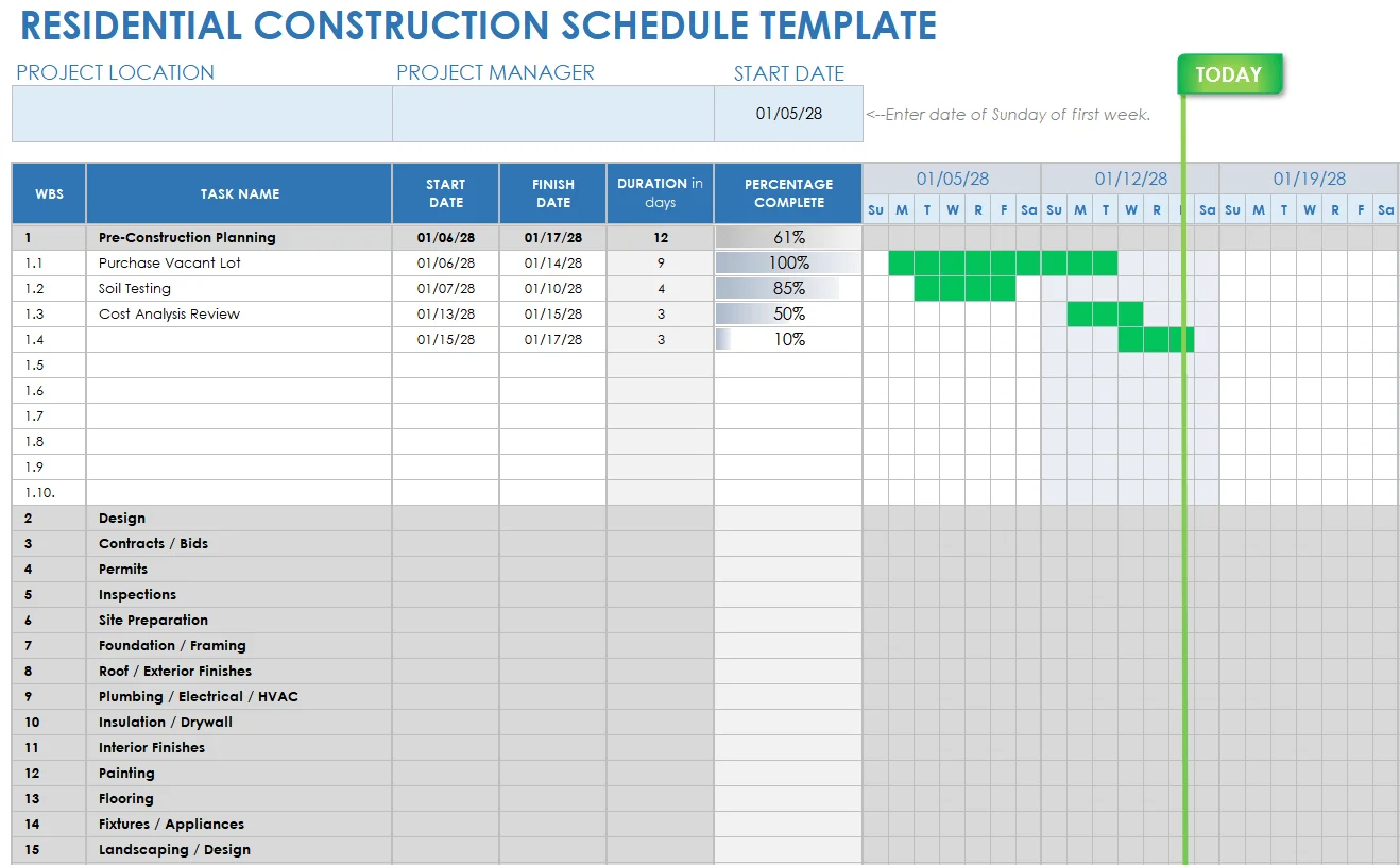 Construction Milestone Schedule Template