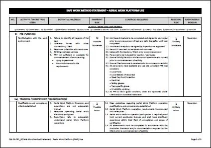 Safe Work Procedure – Aerial Work Platform