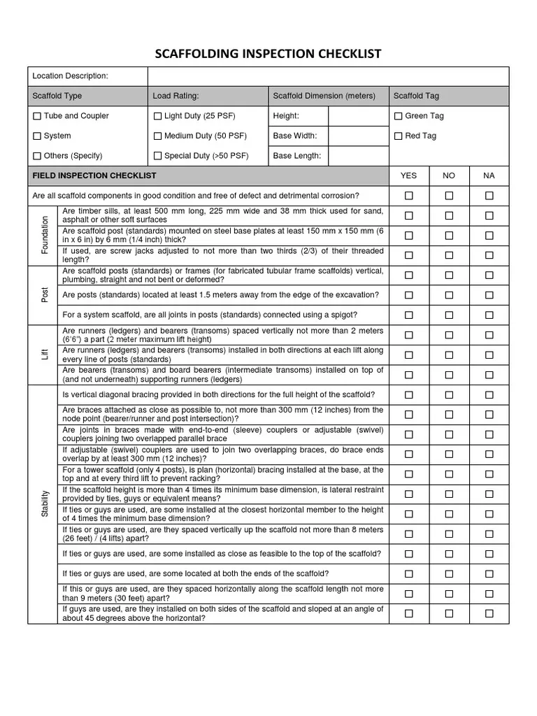 Scaffold Inspection Checklist Template