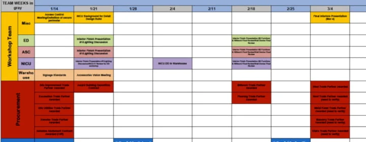 Construction Site-Six-Week Look Ahead Schedule Template