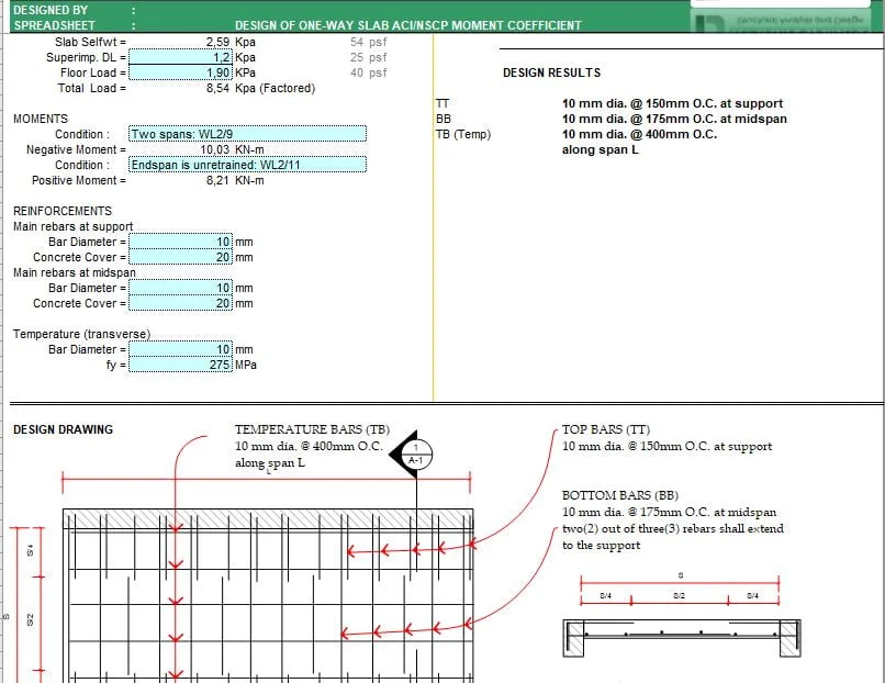 Reference Documents - One Way Slab Design Calculator