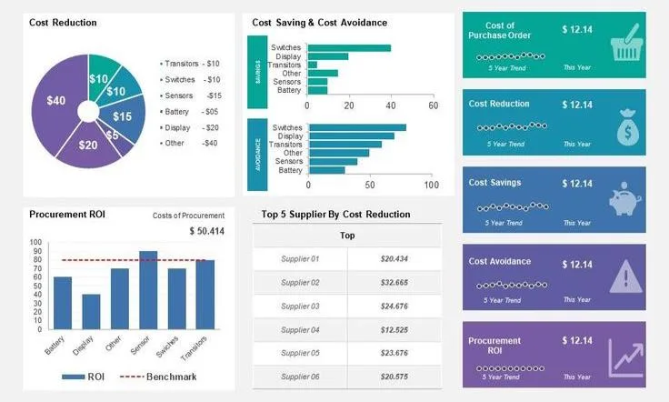 Construction Project Management